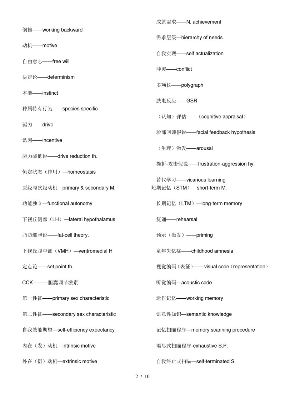 心理学英文术语题库_第2页