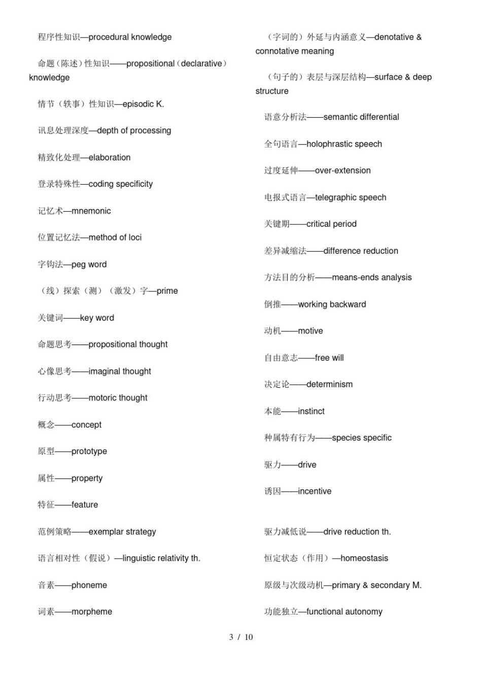 心理学英文术语题库_第3页