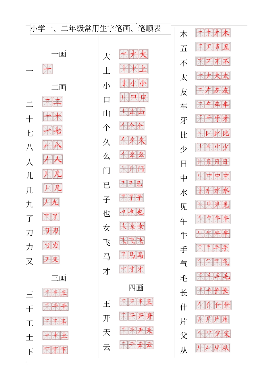 小学一、二年级常用生字笔画笔顺_第1页