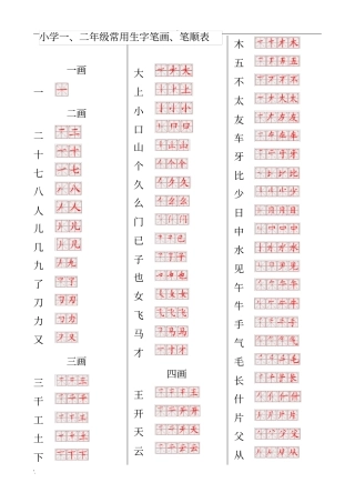 小学一、二年级常用生字笔画笔顺