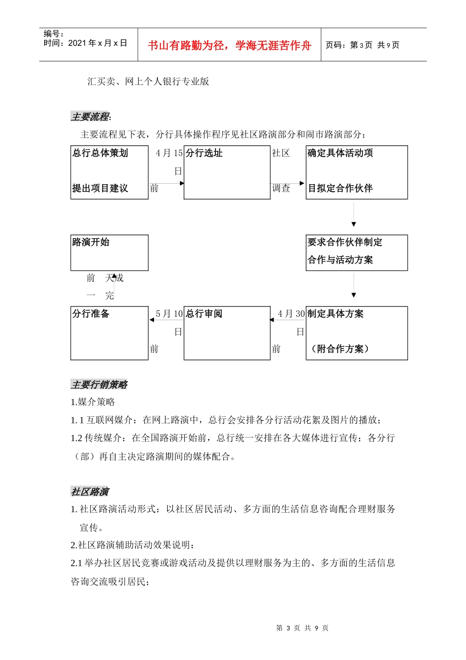 个人理财服务实地路演方案_第3页