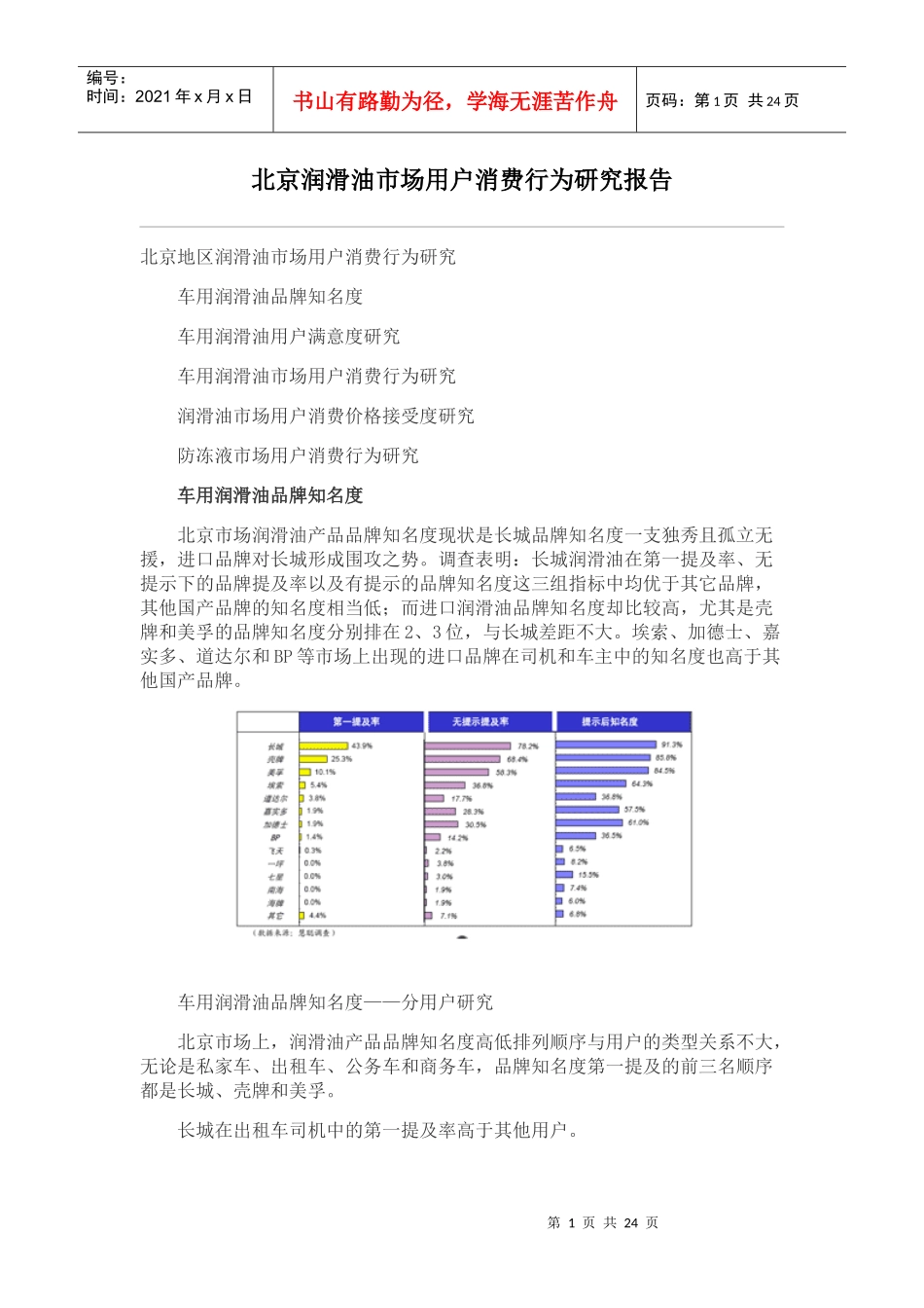 北京润滑油市场用户消费行为研究报告_第1页