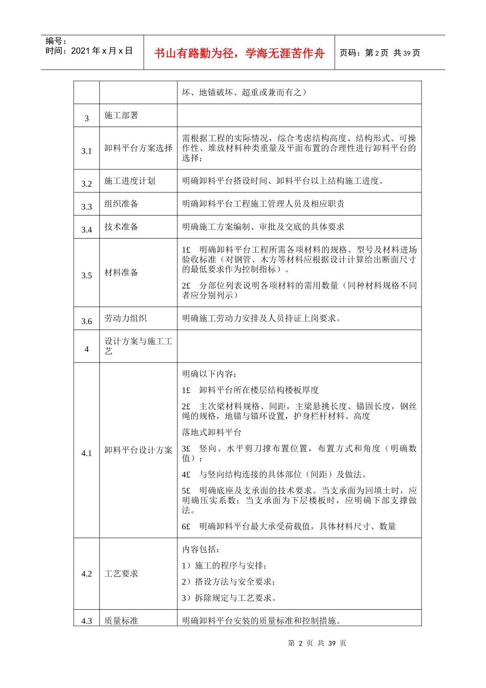 悬挑式卸料平台施工方案_第2页