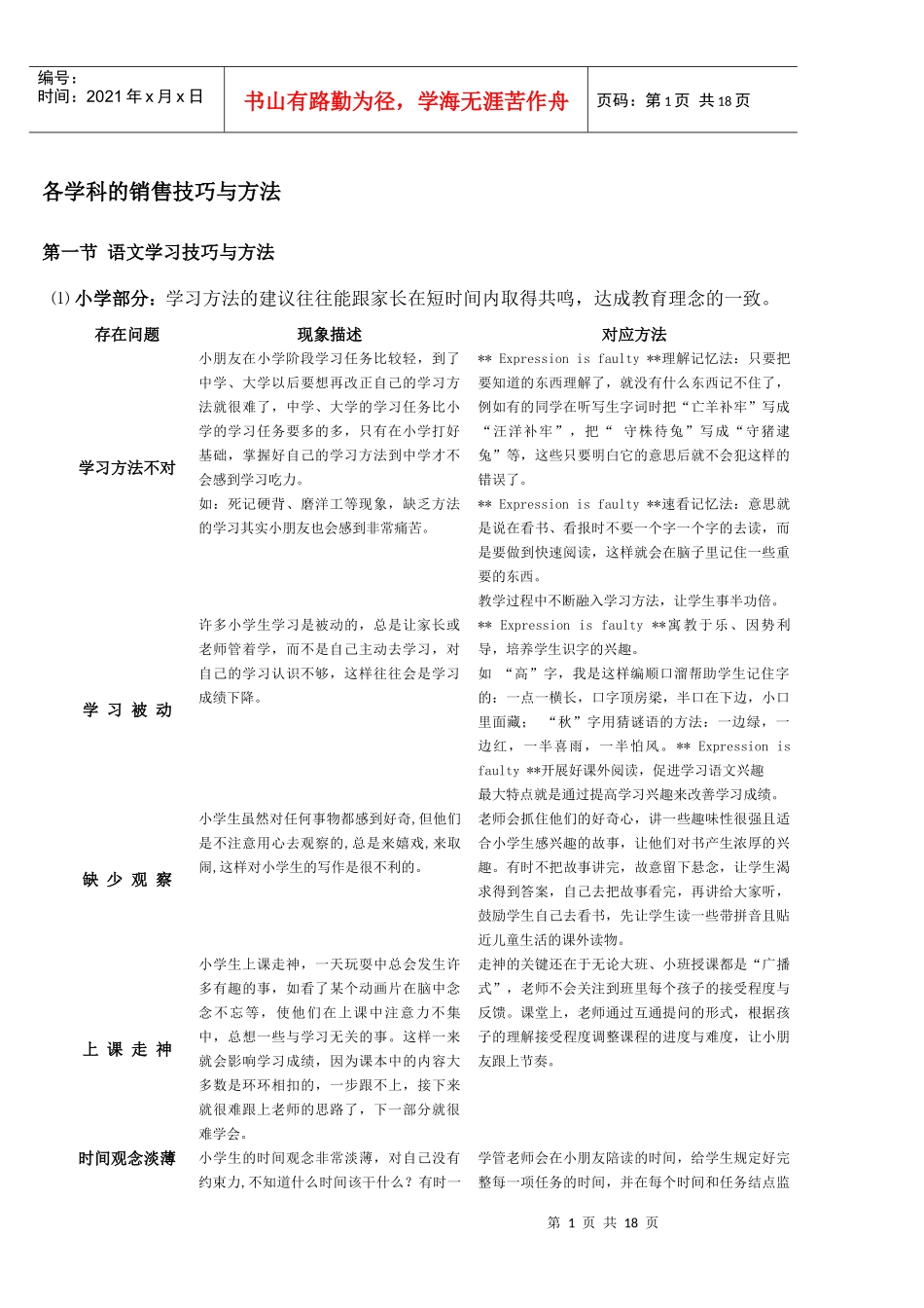 各学科的销售技巧与方法培训_第1页