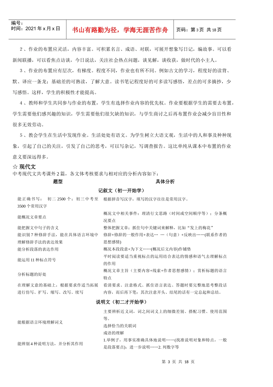 各学科的销售技巧与方法培训_第3页