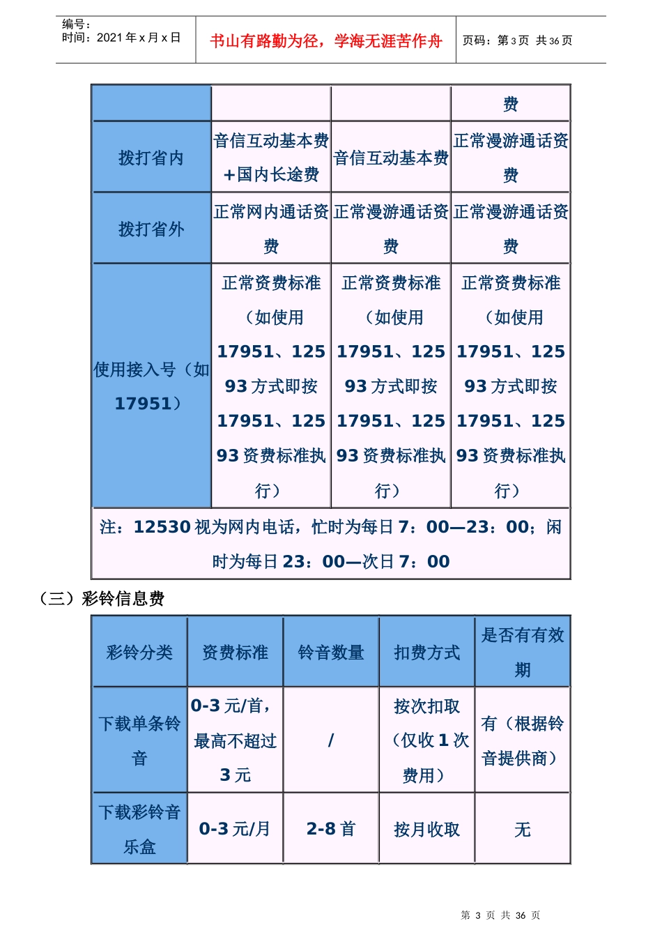 增值业务类(语音类)_第3页