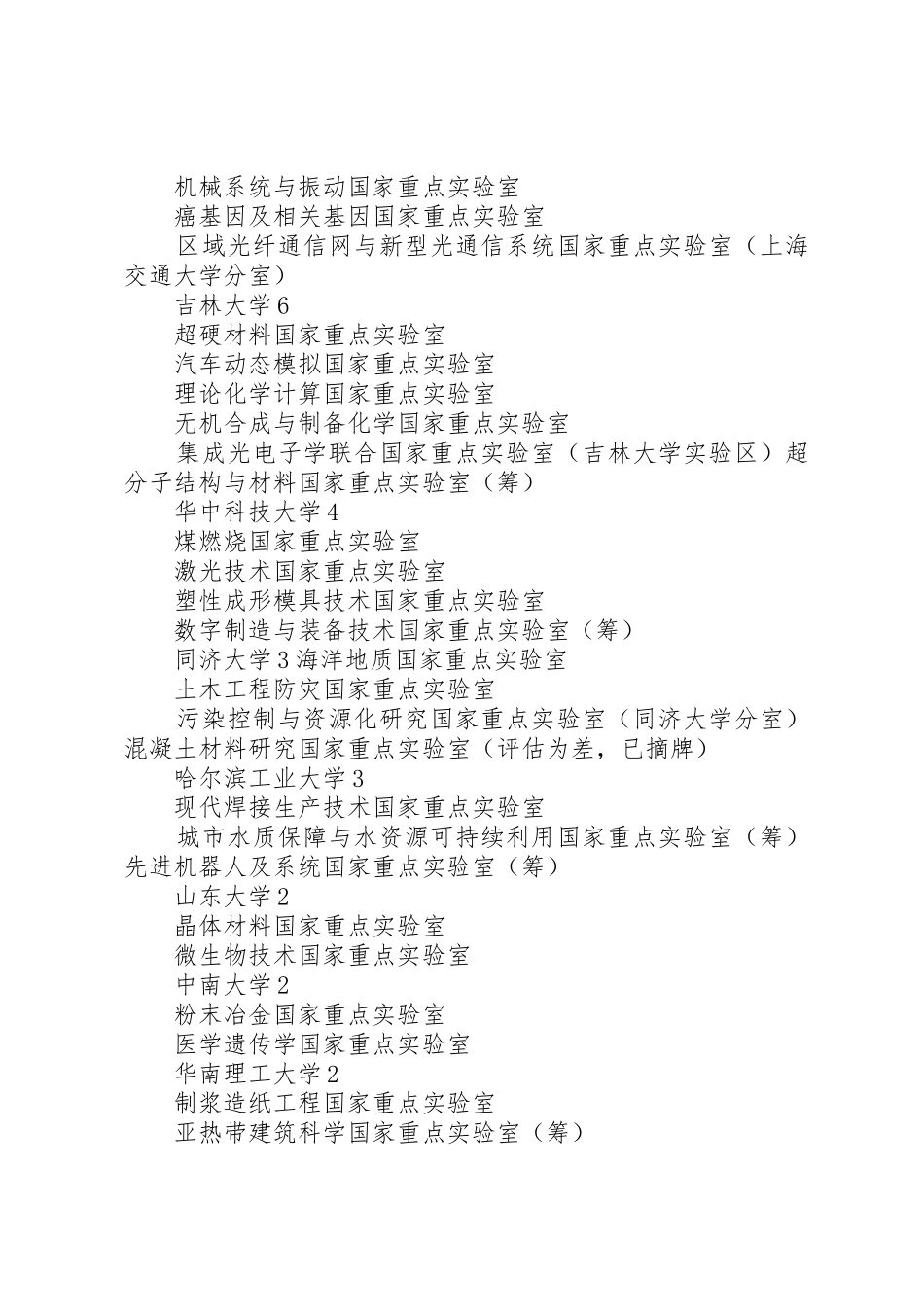 国家重点实验室培育基地和省重点实验室管理规章_第2页