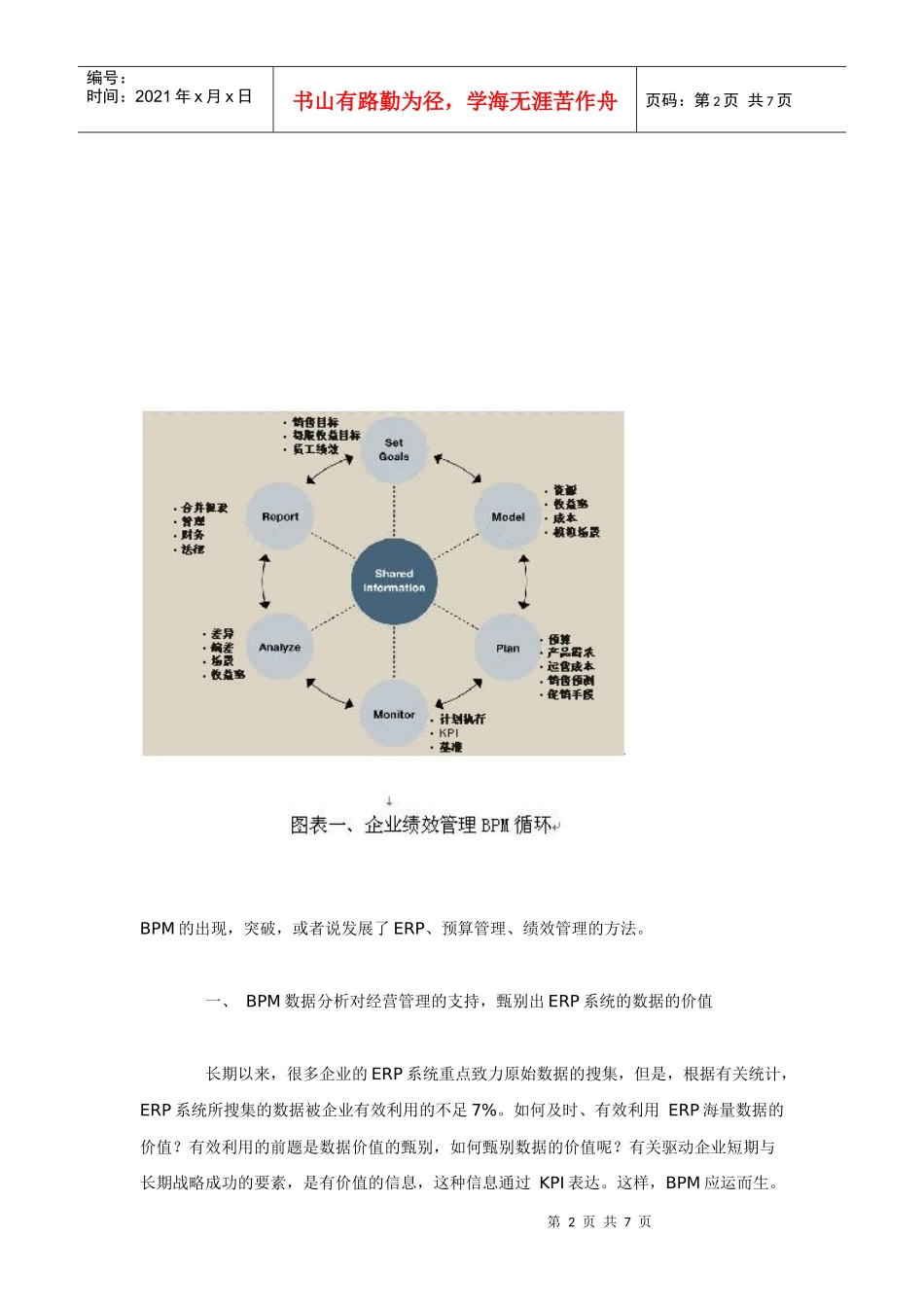 企业绩效管理BPM的挑战_第2页