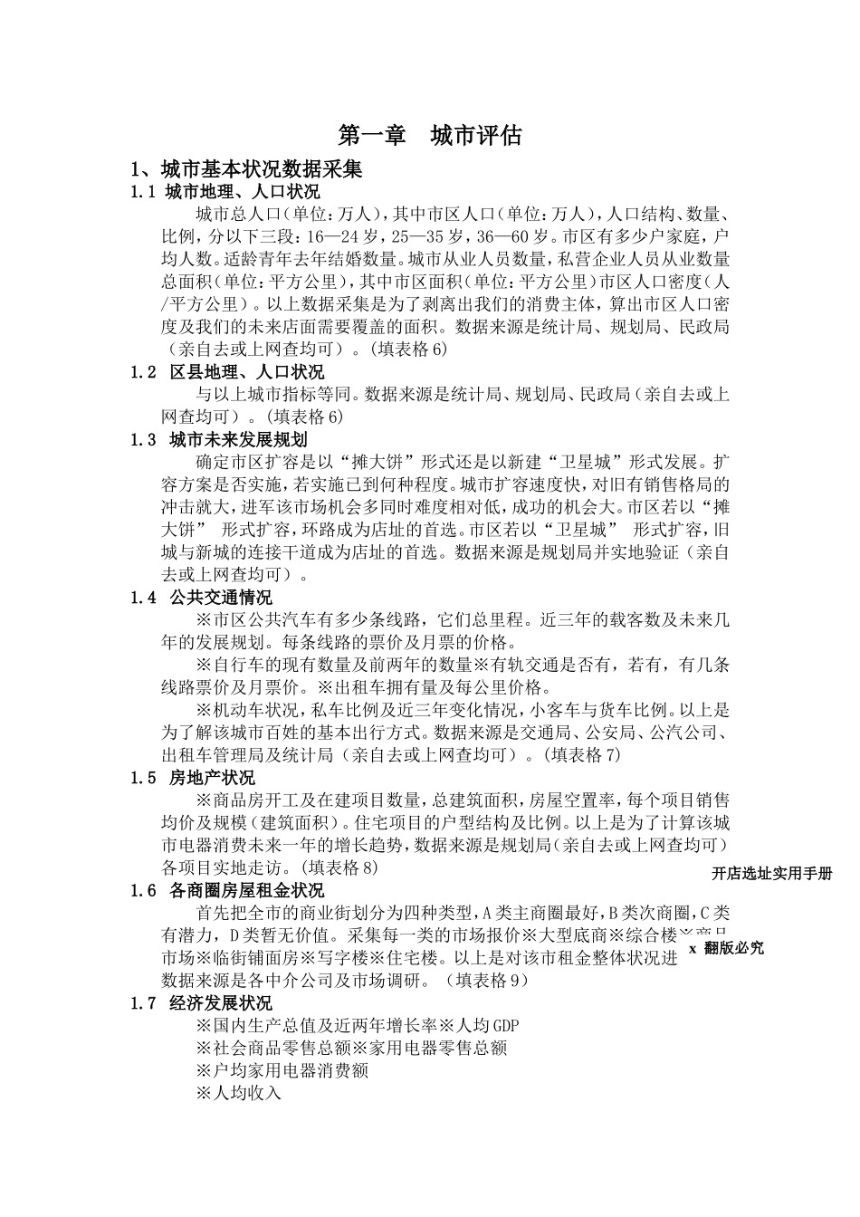 城市开店工作手册_第1页