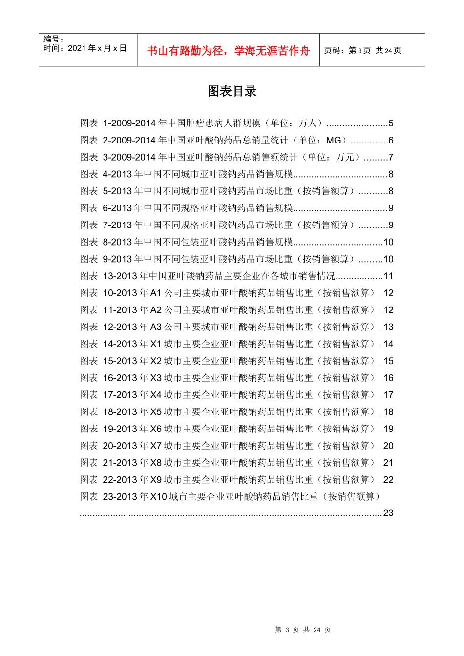 X年亚叶酸钠药品销售数据市场调研报告_第3页