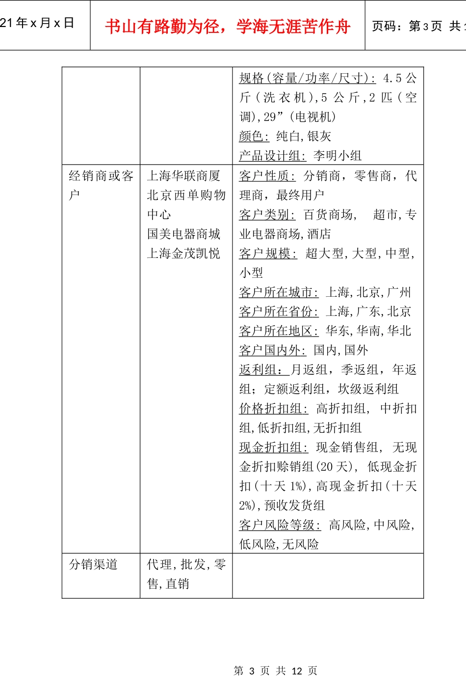 ERP中的盈利分析及市场分析_第3页