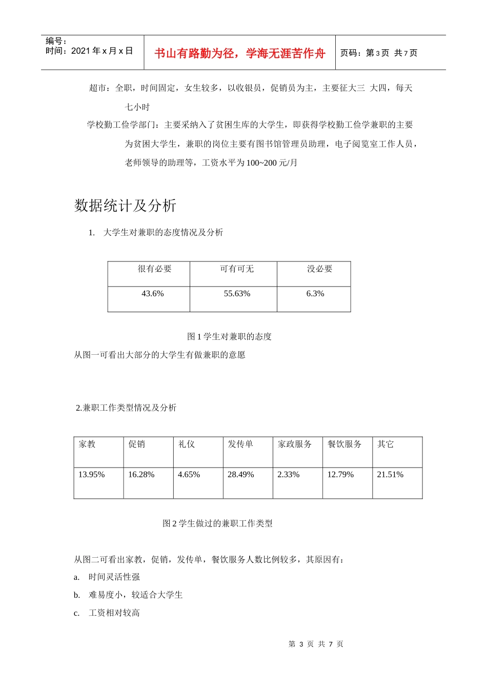大学生兼职市场分析报告书范本_第3页
