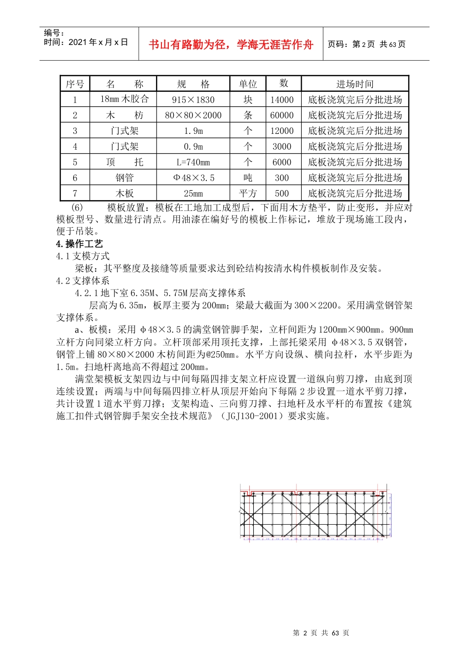 专家论证高支模施工方案_第3页