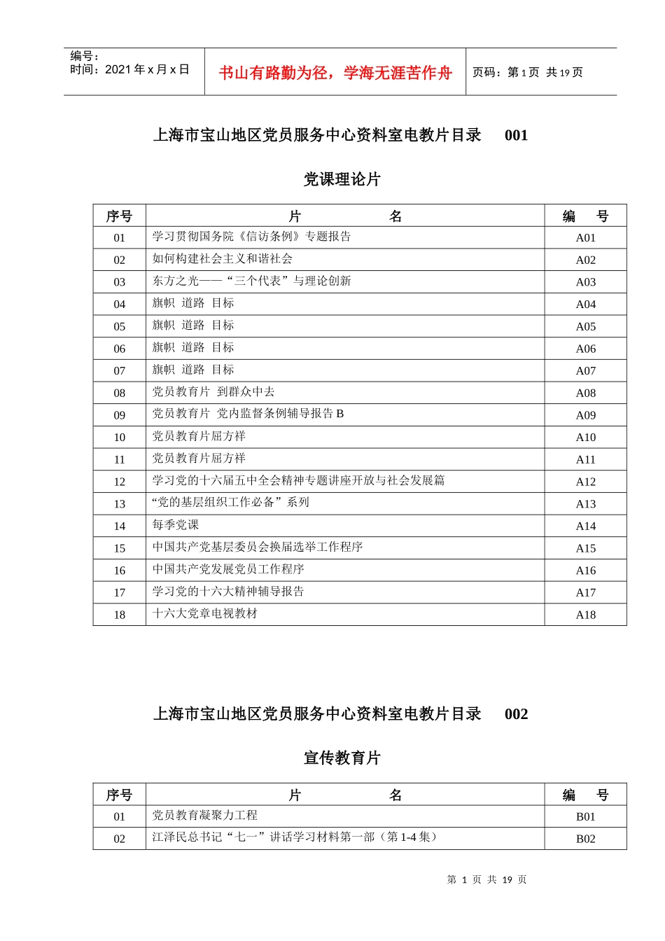上海市宝山地区党员服务中心资料室电教片目录001_第1页