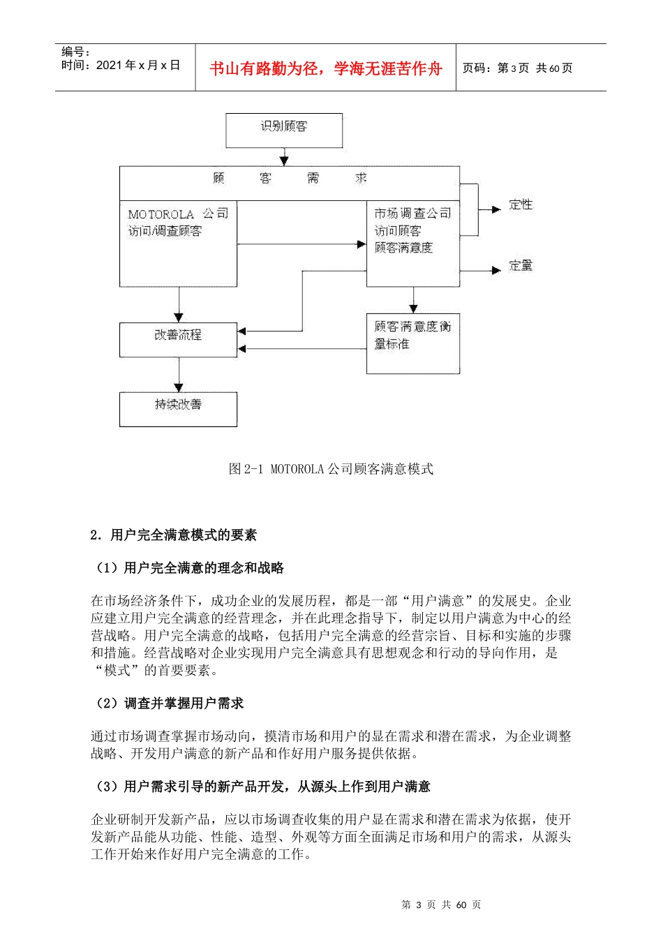 建立客户完全满意模式(TCS)75P_第3页