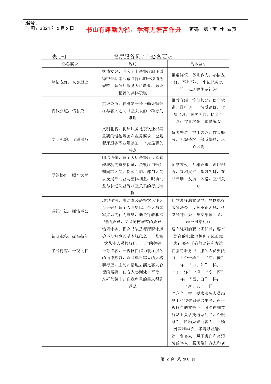 优秀餐厅服务员的素质要求_第2页