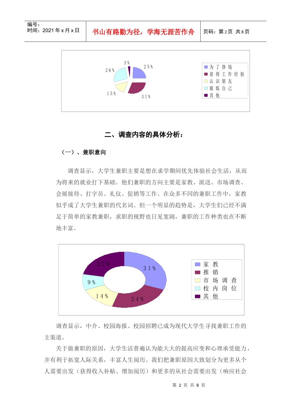 对大学生兼职状况的调查_第2页
