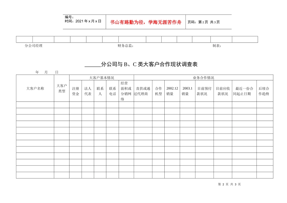 大客户合作现状调查表_第2页