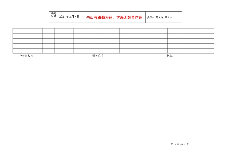 大客户合作现状调查表_第3页
