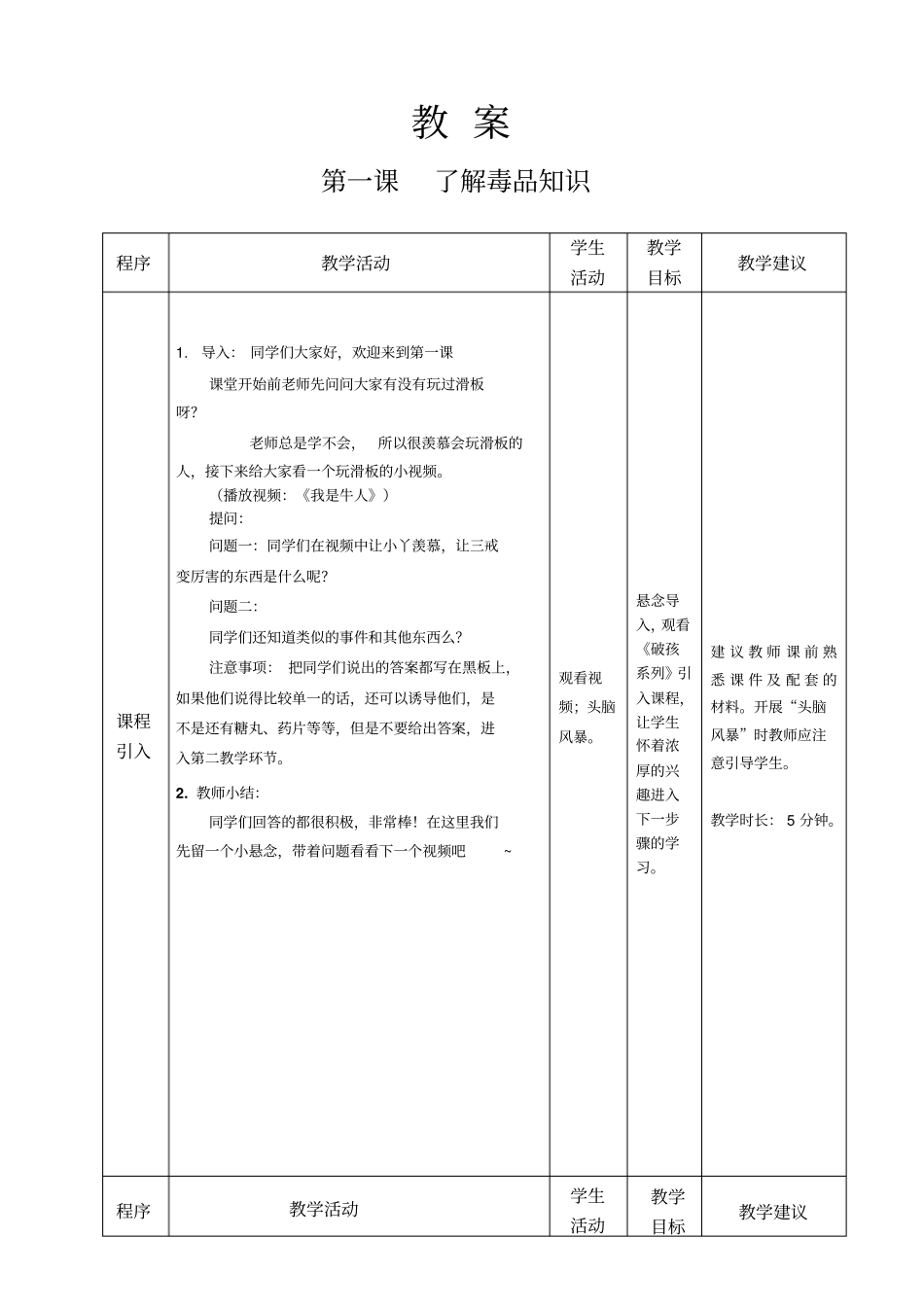 小学五年级禁毒教育第一课教案_第2页