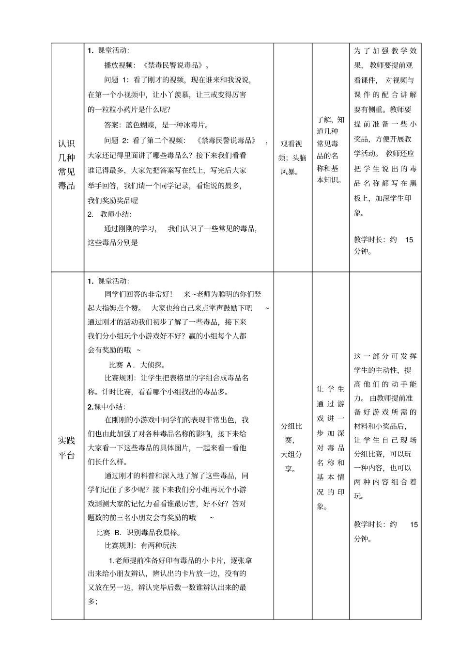 小学五年级禁毒教育第一课教案_第3页