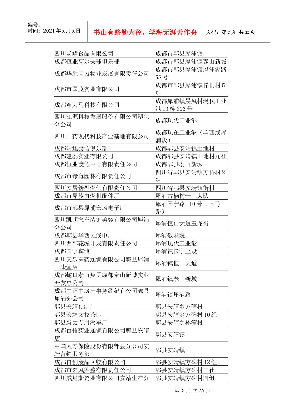 XXXX郫县吊销执照的企业_第2页