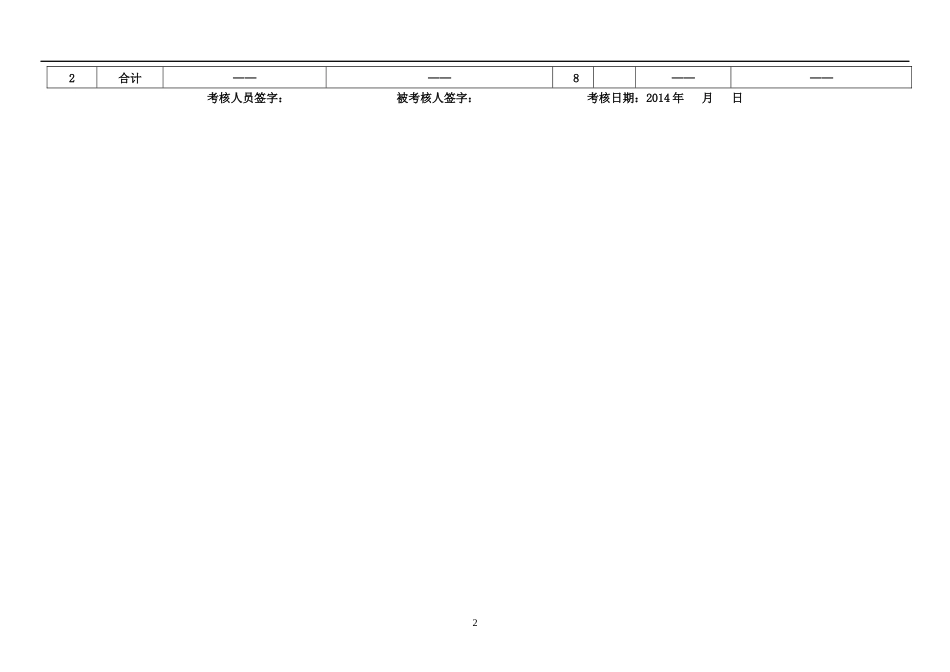 巴塘县基本公共卫生服务项目质量考核评估方案_第2页