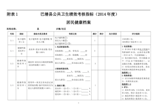 巴塘县基本公共卫生服务项目质量考核评估方案