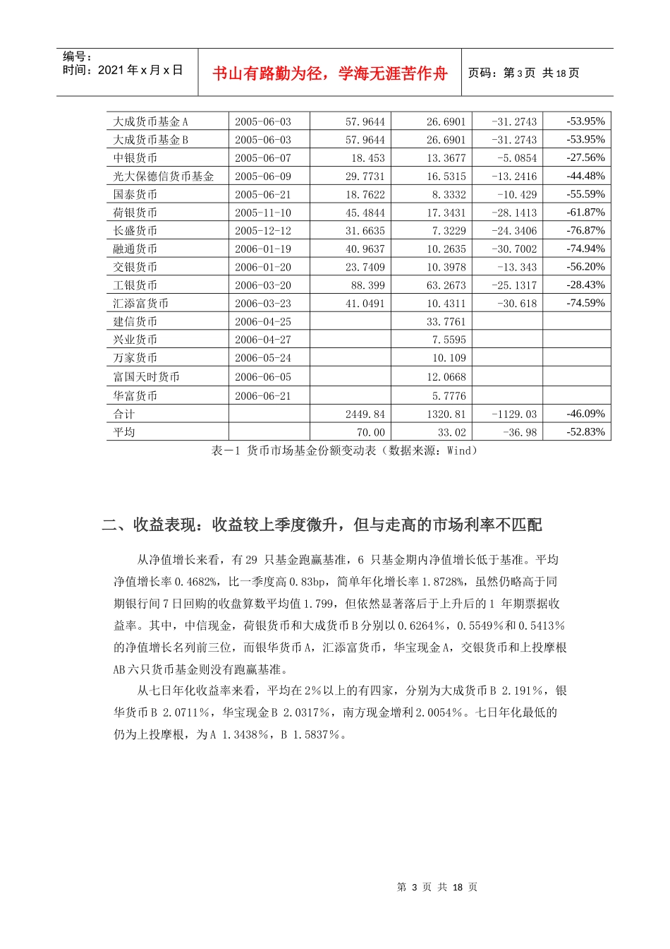 二季度货币市场基金季报分析_第3页