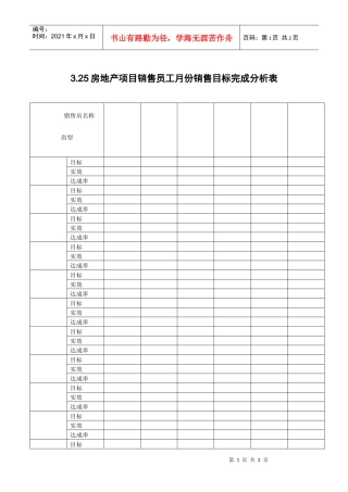 3.25房地产项目销售员工月份销售目标完成分析表