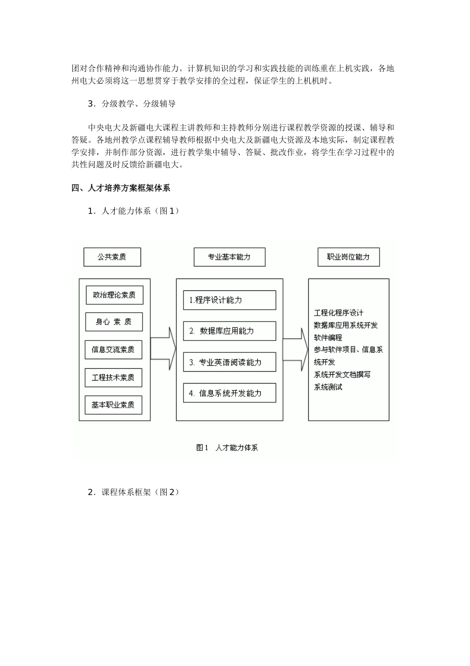 新疆广播电视大学开放教育试点工学科电气信息类_第2页