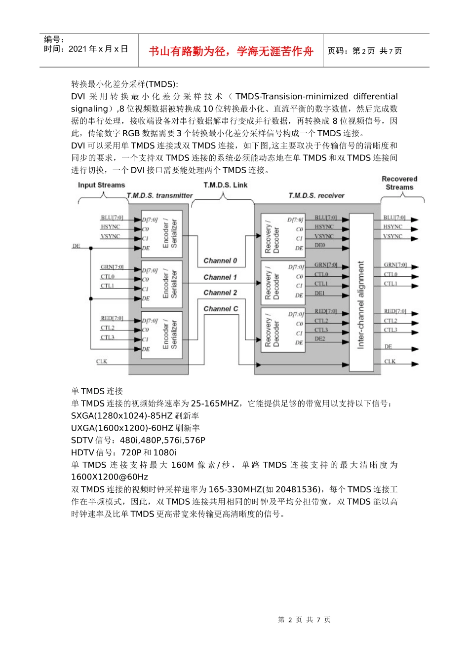 DVI HDMI数字多媒体接口及应用_第2页