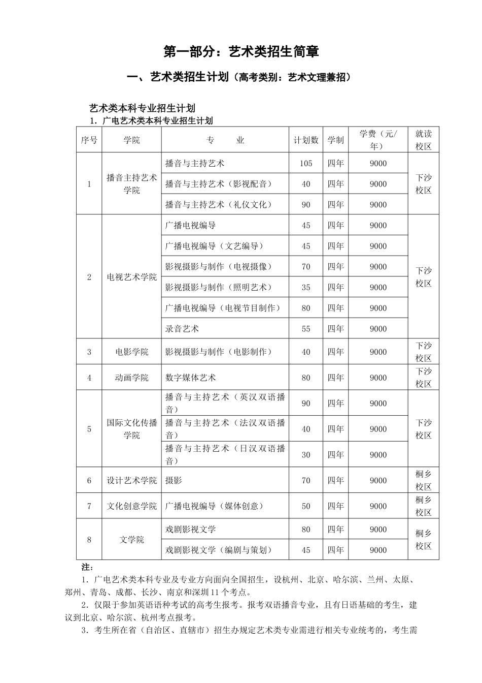 XXXX浙江传媒学院招生简章_第3页