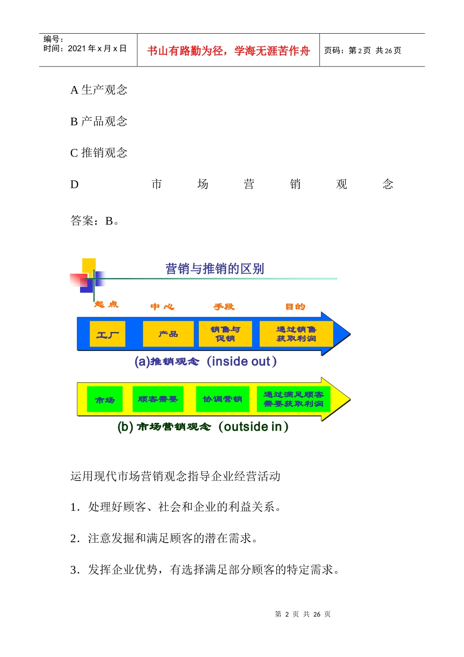 市场营销学复_第2页