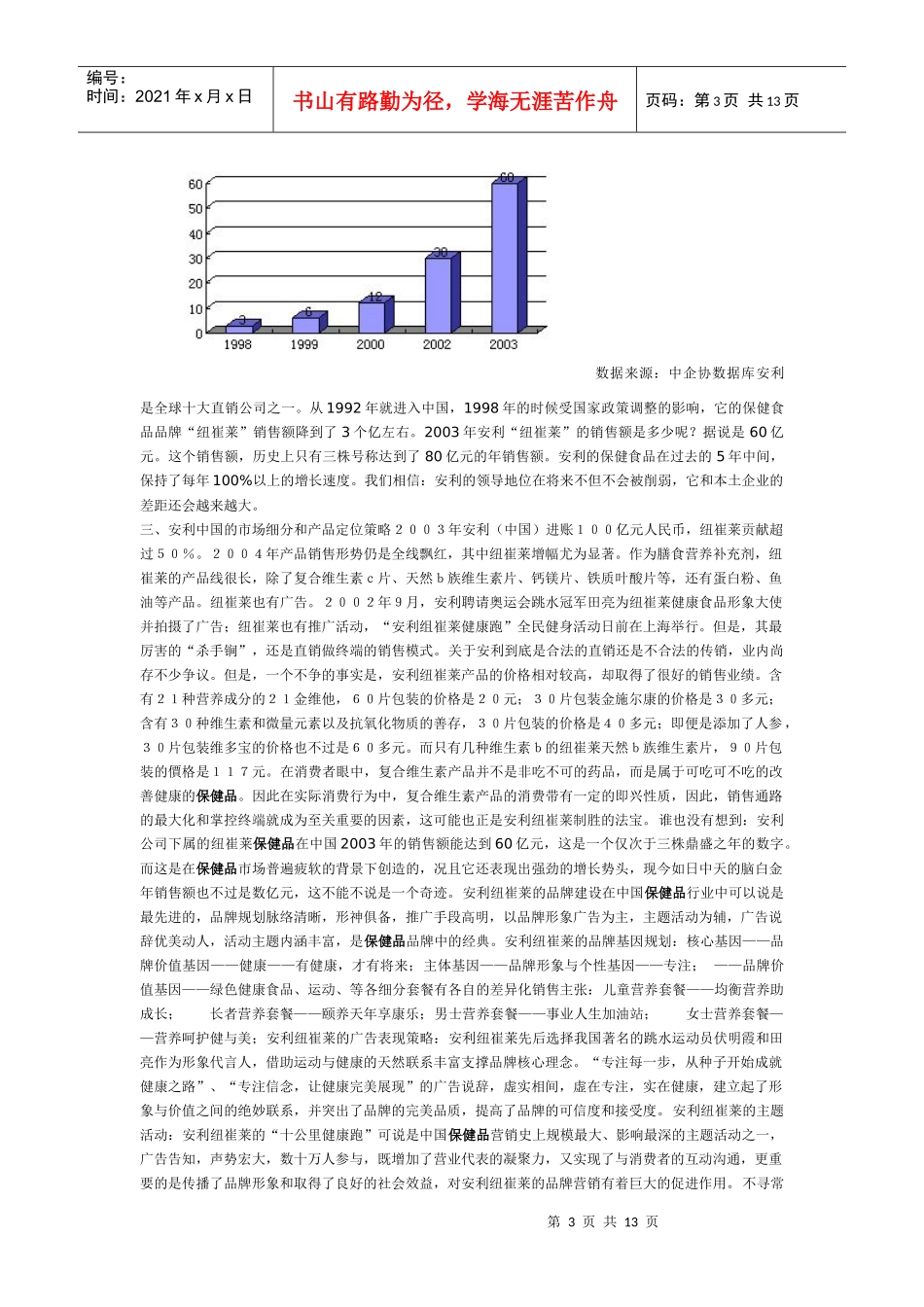 中国保健品市场重点企业分析_第3页