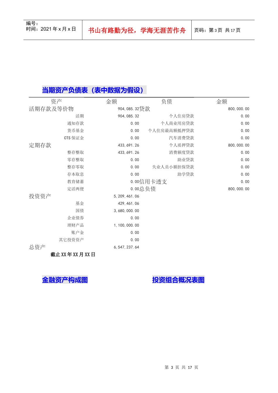 客户经理 投资理财建议(模板)_第3页