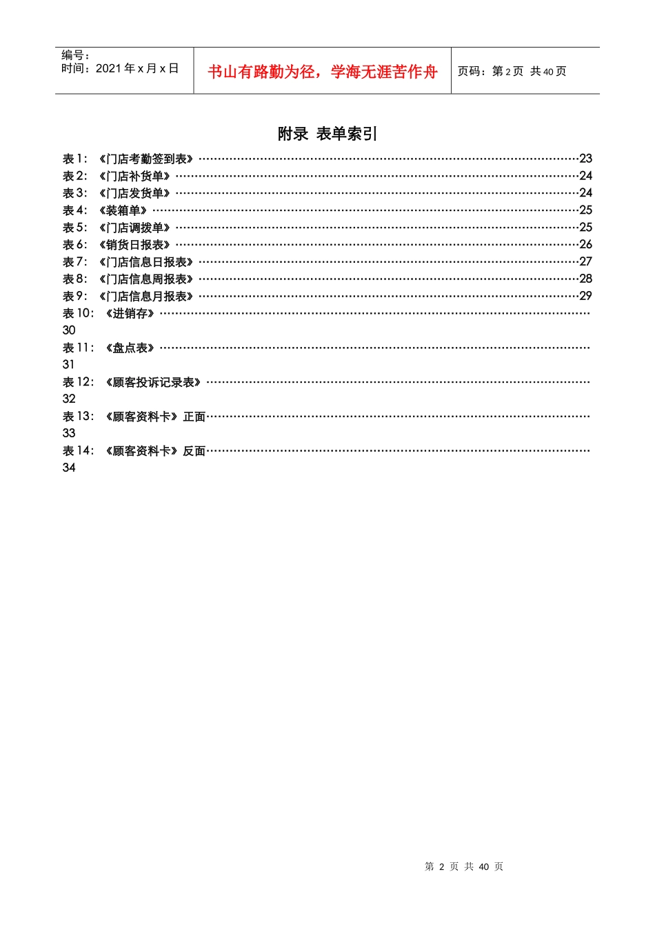 店长手册培训资料_第3页