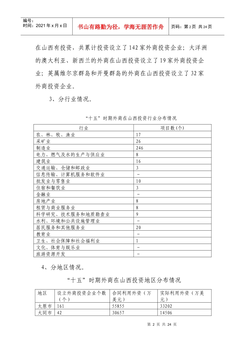 利用外资为经济建设服务，发展外向型经济，是经济领域对外开放的_第2页