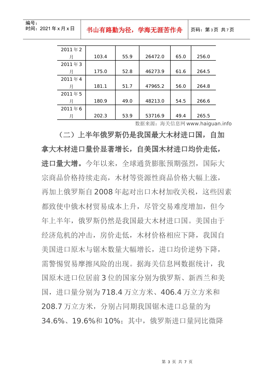 XXXX年上半年我国木材进口量增价扬_第3页