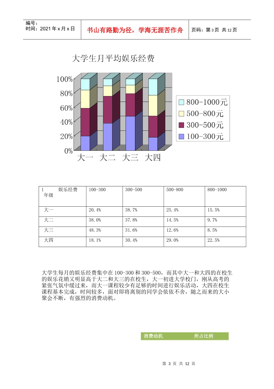 市场营销作业(1)_第3页