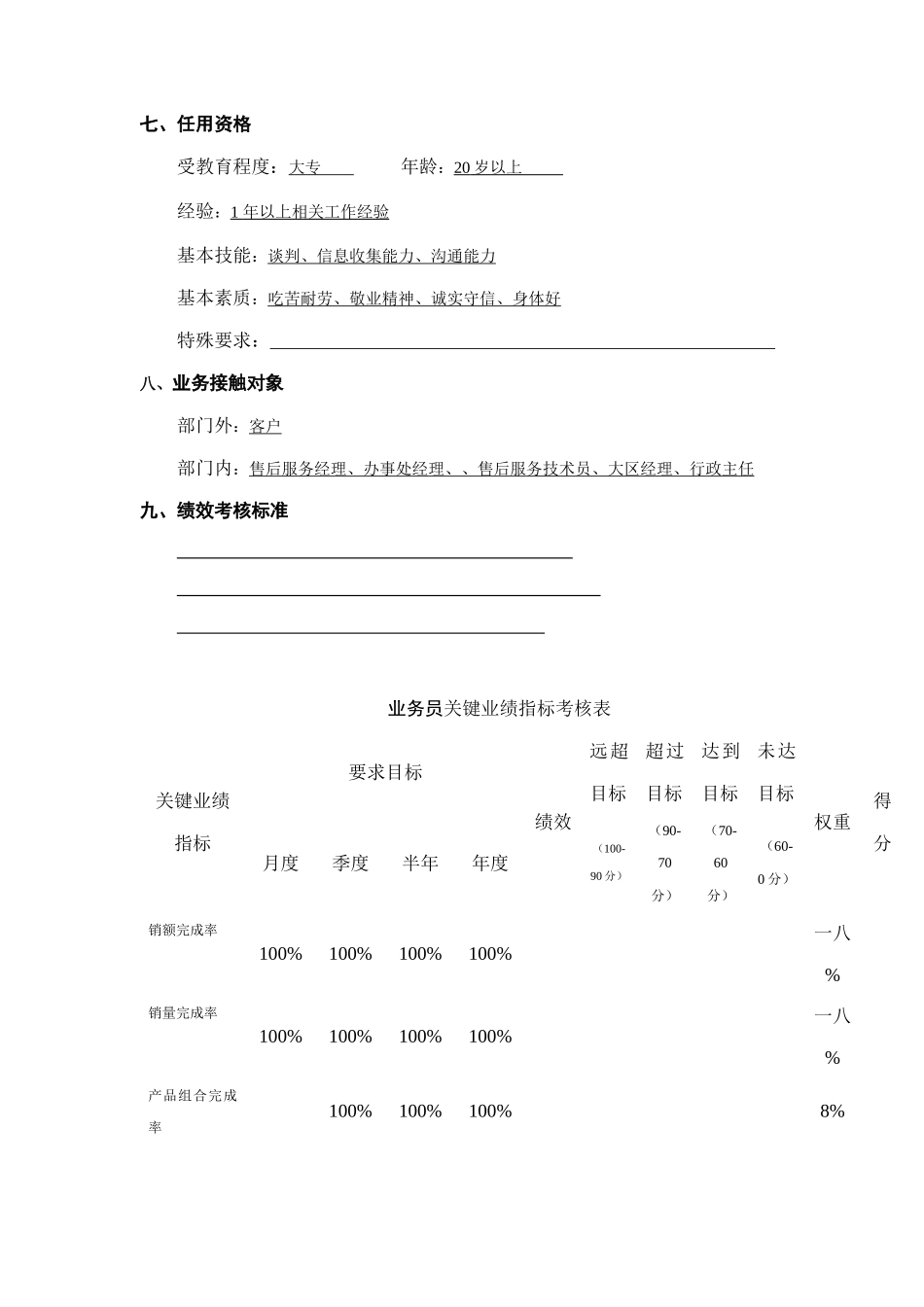 业务员岗位职务说明_第3页