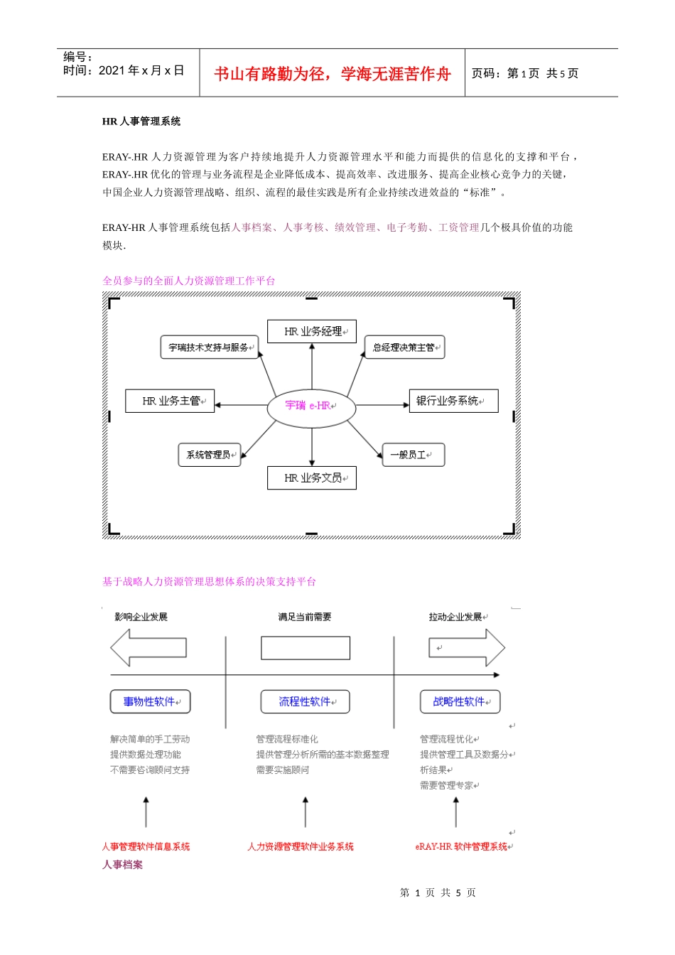 HR人事管理系统-珠海宇瑞科技系统化管理采购管理销售管理_第1页