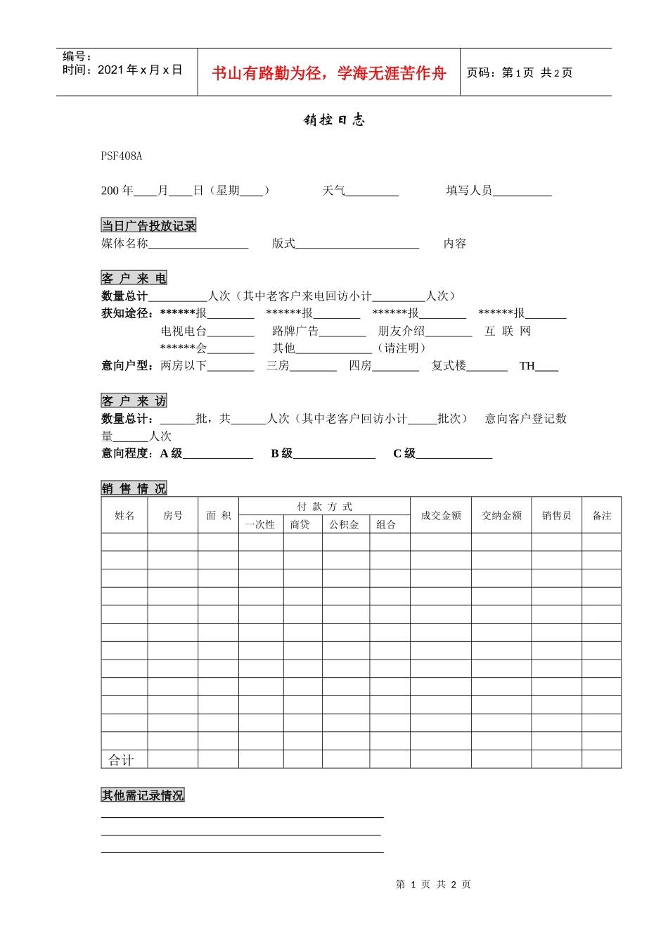 PSF408销控日志_第1页