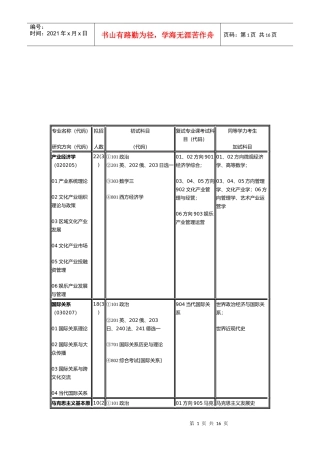 传媒大学专业介绍
