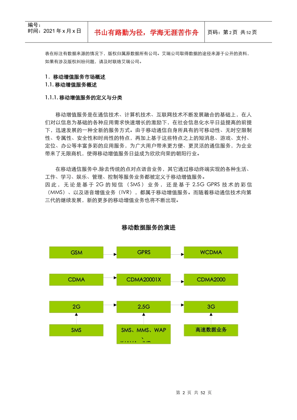 中国移动增值业务服务的定义_第2页