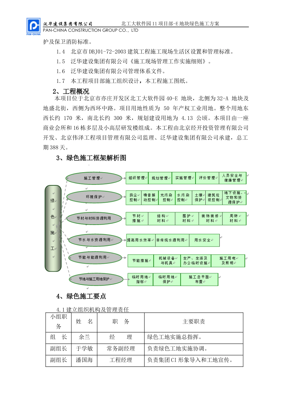 北工大软件园绿色工地实施方案_第3页