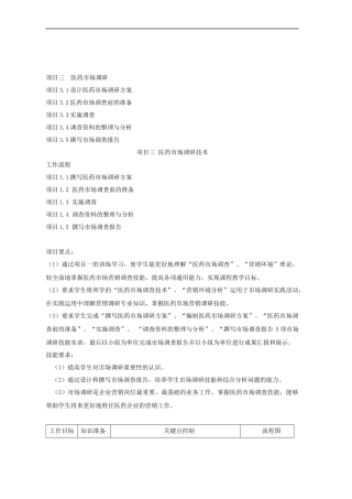 医药市场调研技术