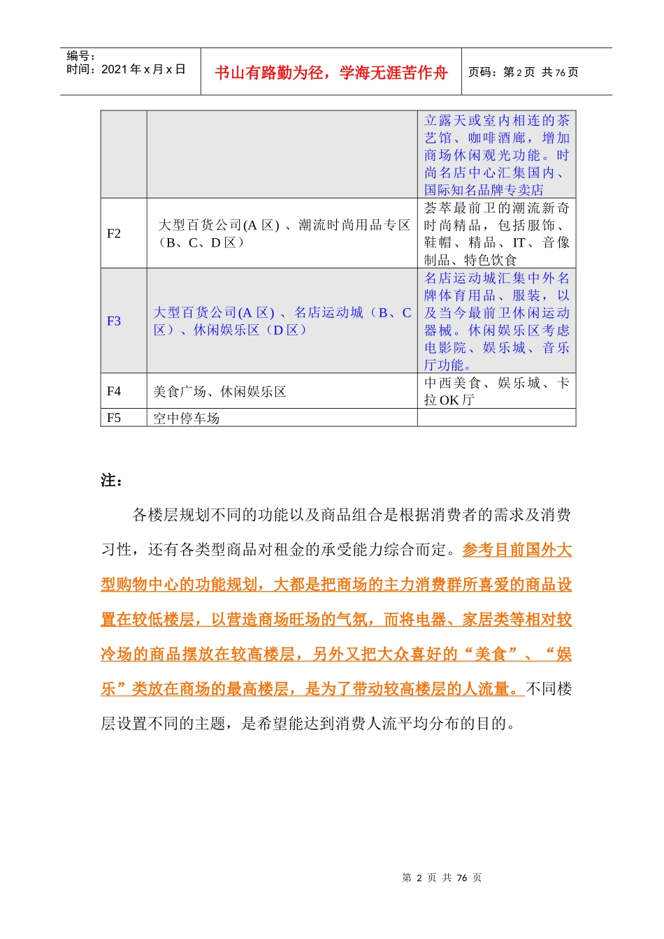 合富辉煌的市场建议书_第2页