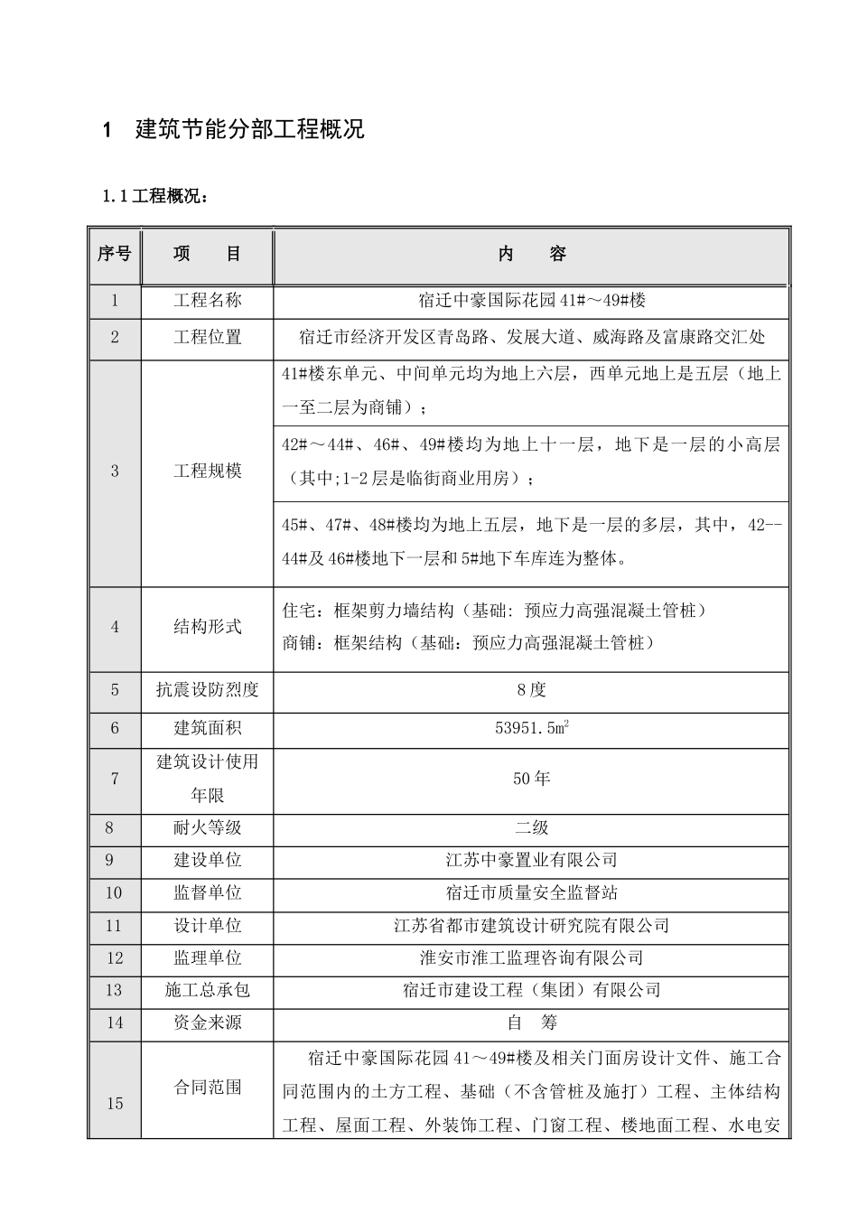 建筑节能分部工程施工方案_第2页