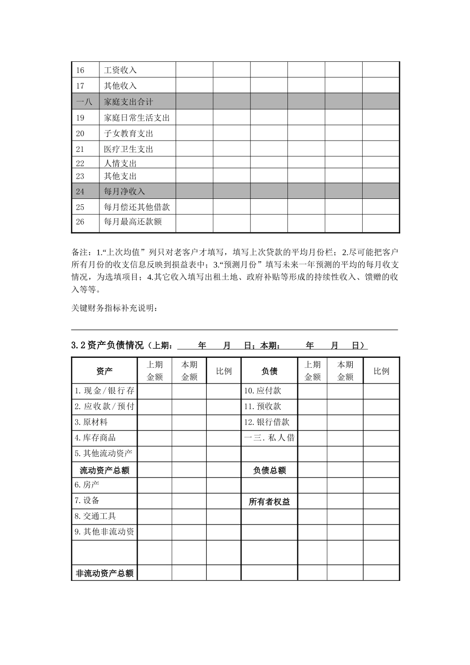 农户小额贷款客户与家庭经济情况调查表_第3页